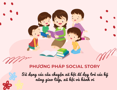 Phương pháp câu chuyện xã hội