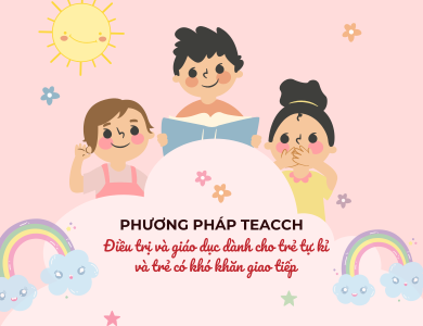 Phương pháp TEACCH