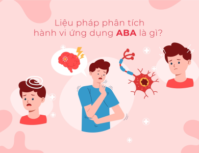 Phương pháp ABA